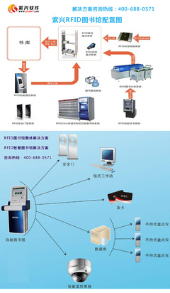 圖書管理系統 優化圖書館運營與服務的軟件解決方案