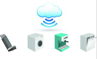 物聯(lián)網(wǎng)模塊的IDC設計、產(chǎn)品設計與軟件設計制作 一體化解決方案的價值