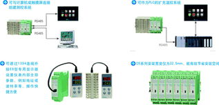 計算機系統服務中的導軌安裝、開關量輸入與繼電器輸出模塊集成應用